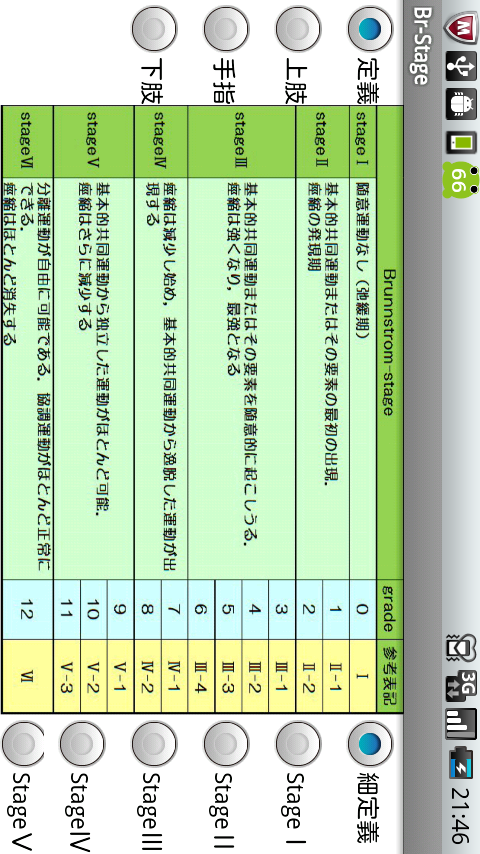 Android application ブルンストロームステージ（片麻痺機能検査） screenshort