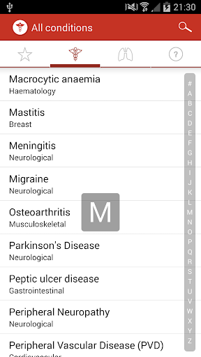 Conditions - Medical Students