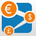 Forexindo logo