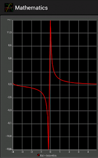 Mathematics Screenshots 7