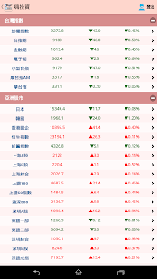 HiStock嗨投資 Screenshots 1