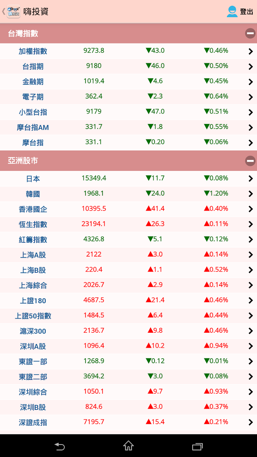 HiStock嗨投資 Screen 2