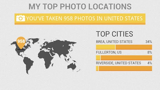 Photo Infographic Gen Lite Screenshots 5