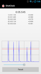 Free Download ShotClock APK