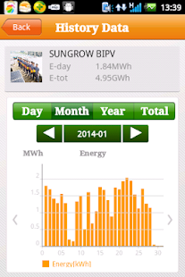 Lastest SolarInfo Bank  App V2 APK