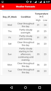 How to get Weather Forecast 0.0.1 mod apk for android