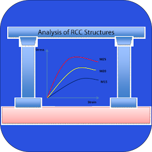 Analysis of RCC Structures.apk 1.2