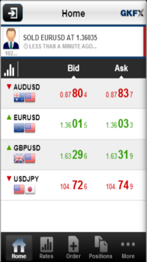 GKFX Mobile Trader