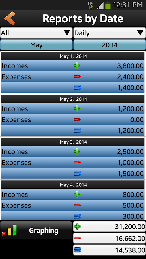 Daily Expenses- screenshot