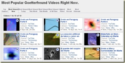 all the videos v1