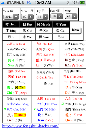 QMDJ ChaiBu Plot Chart