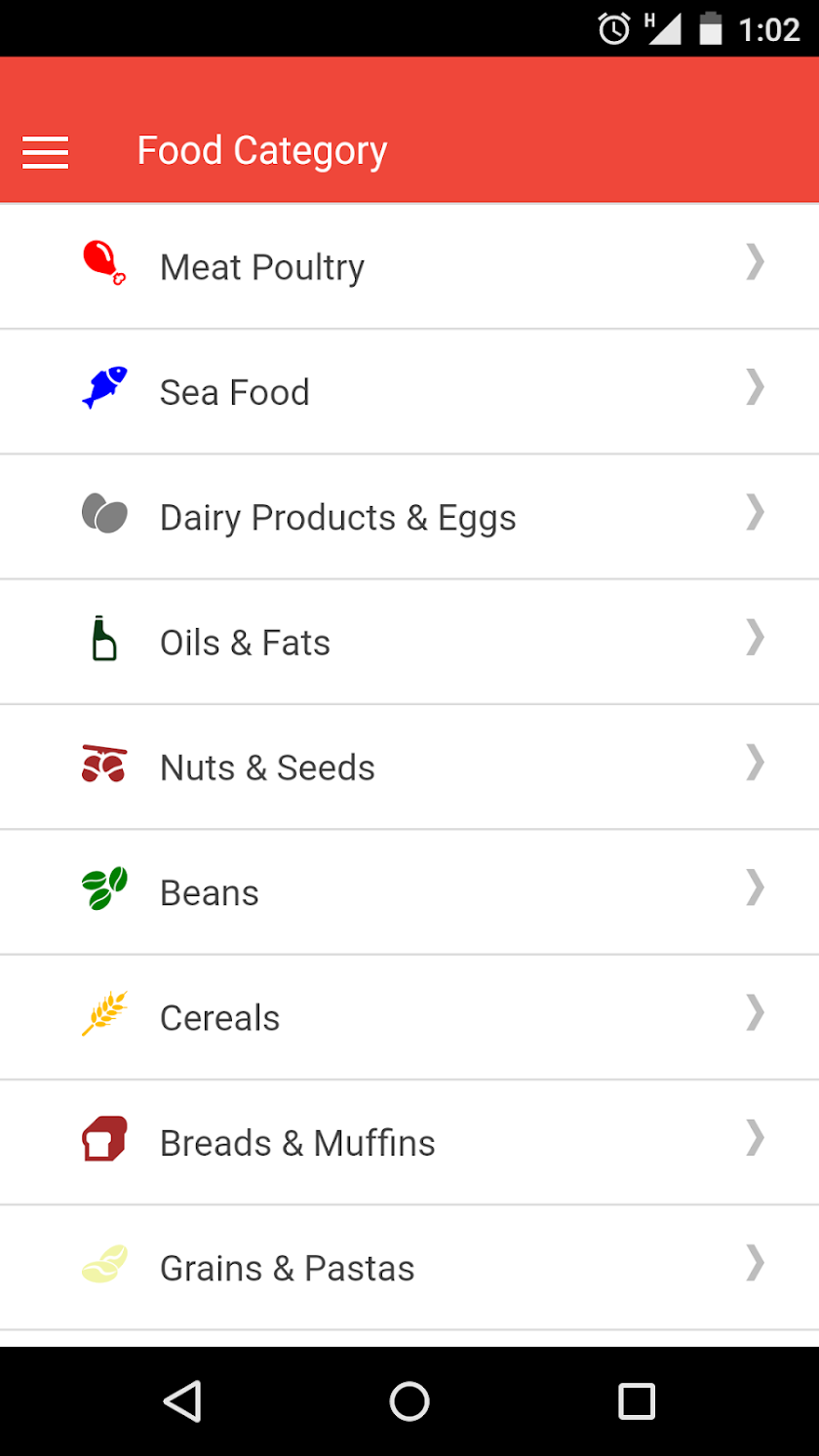 Blood Diet Screen 1