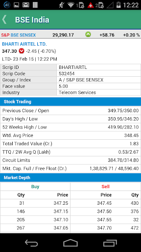 免費下載商業APP|BSE NSE Live Market Watch app開箱文|APP開箱王