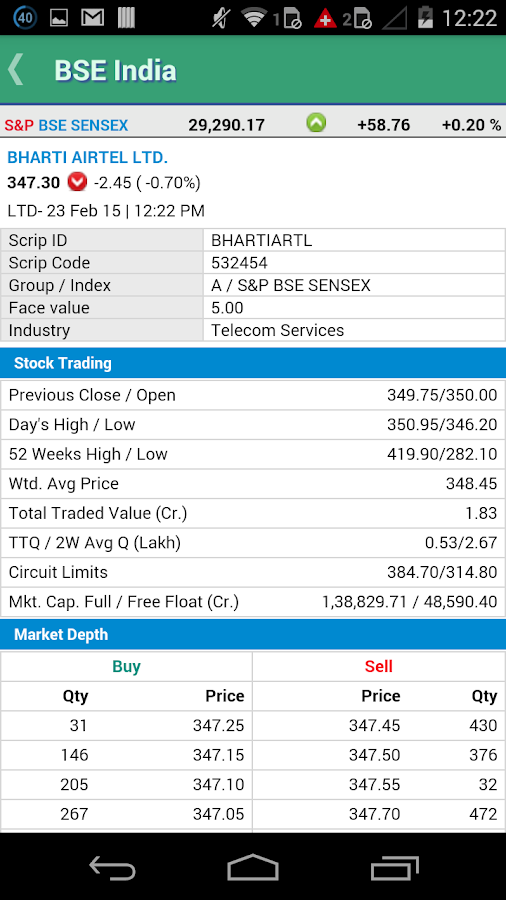 nse stock future live price