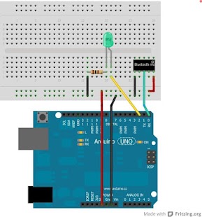 Bluetooth with Arduino Screenshots 1 Bluetooth with Arduino Screenshots 1