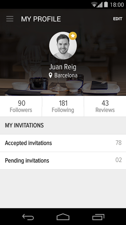   ClubKviar: captura de pantalla 