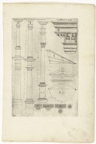 Verschillende zuilenorden