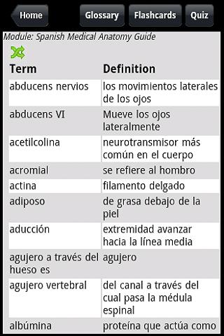 Spanish Medical Anatomy Guide Android Reviews At Android Quality