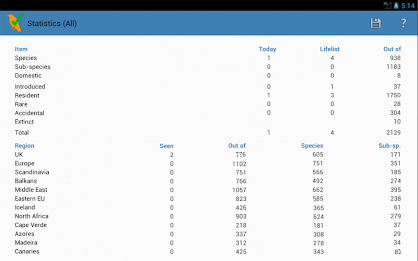 UK/WP Birding Checklist (demo) poster 12