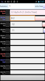 Cumulative radiation dose poster 1