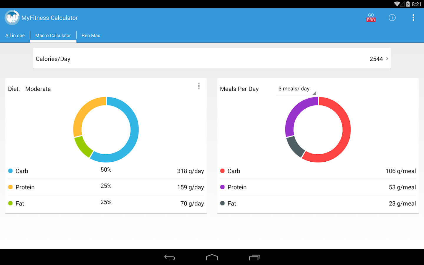 MyFitness BMI Calculator IIFYM - Android Apps on Google Play