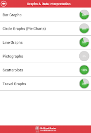 ACT Math : Data Analysis Lite poster 18