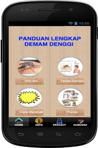 PANDUAN LENGKAP DEMAM DENGGI