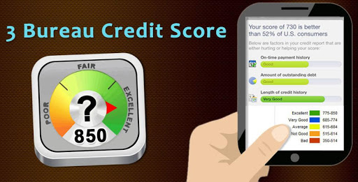 3 Bureau Credit Score