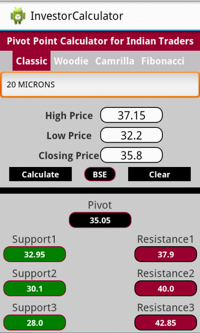 pivot calculator for intraday trading
