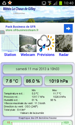 Météo La Chaux de Gilley