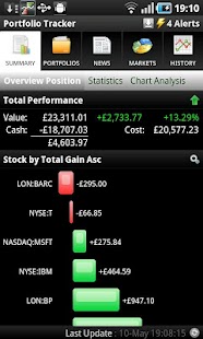 Portfolio Tracker Stocks