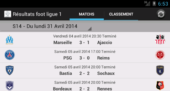 Rsultat classement FRANCE Ligue - Football - MAXIFOOT