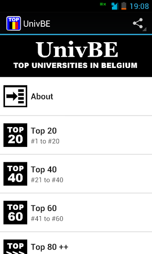 UnivBE: Belgium Universities