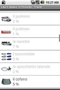 Italian in Pictures: Travel Screenshots 1