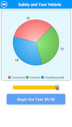 Driving Test poster 3