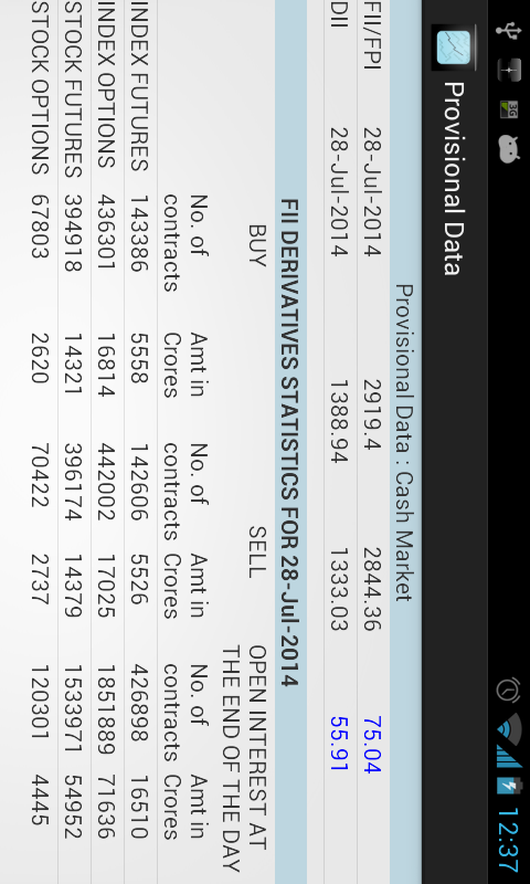 EoD Tracker Screen 2