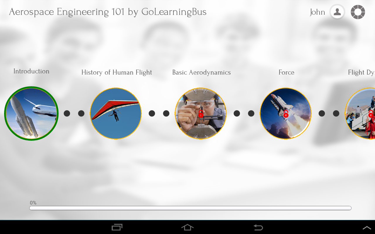 cDclaF1ELuERNbirUQ6pKYGfzkgBU17bt00HlJySor5c3ubg0SX91lFEBA_KzCO67Zg=h900