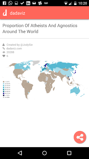 【免費新聞App】dadaviz-APP點子