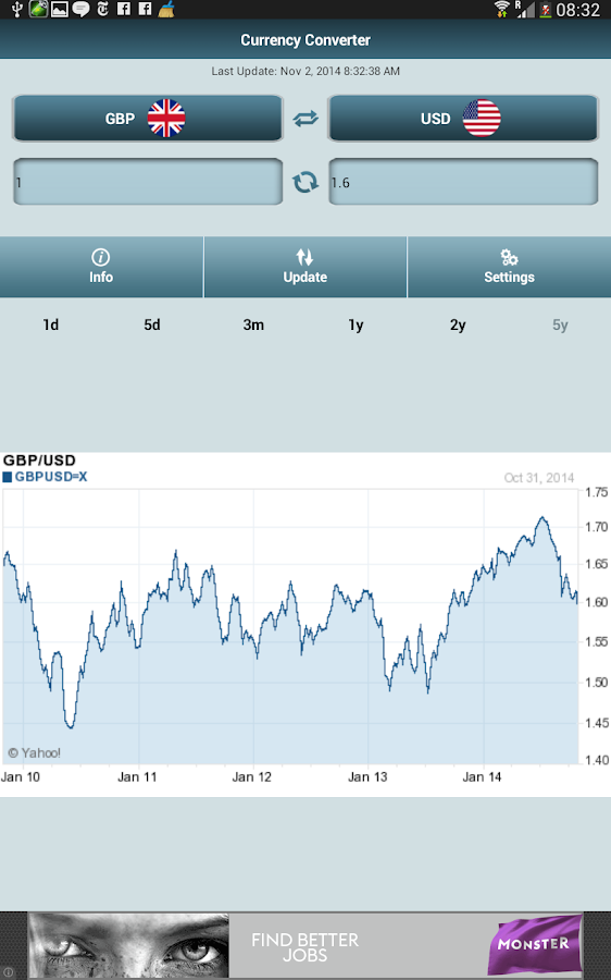 Forex Bank Kungsgatan Stockholm - 