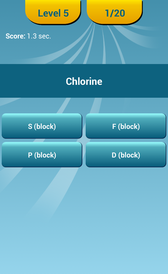 atomic periodic number memorize table Play Table Google on Quiz Apps Android Periodic