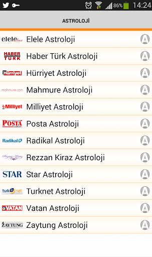 Gazetelik Lite Astroloji Burç