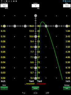 Free PP-Calc APK