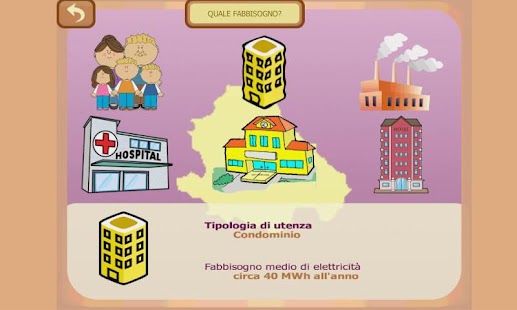 Download Scegli la tua fonte! (gratis) APK