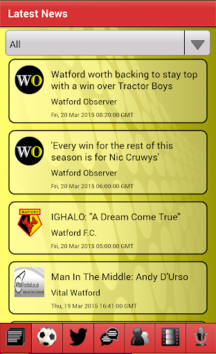 Watford Football News