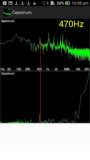 Power Cepstrum