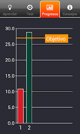 iTeorìa ES - carné de conducir poster 6