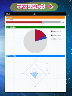 免費下載教育APP|日常英熟語 app開箱文|APP開箱王