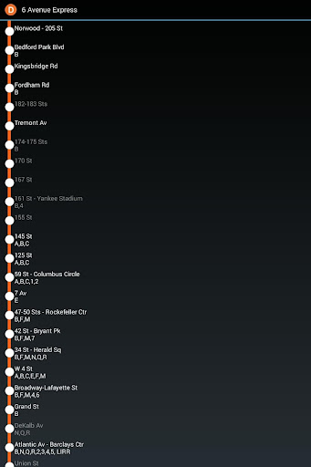 【免費交通運輸App】NYC RailTime - New York Subway-APP點子