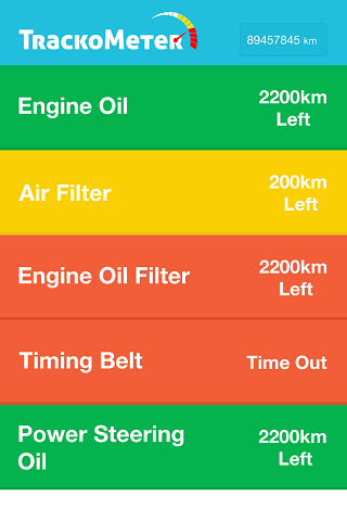 【免費工具App】Trackometer-APP點子