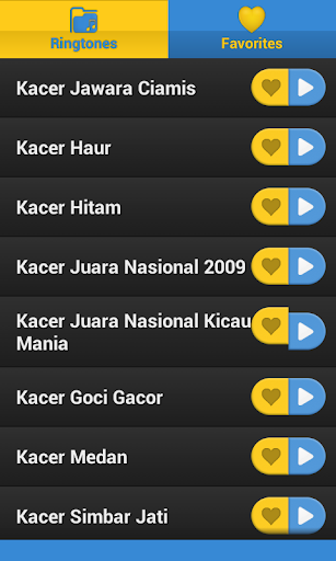 Kicau Kacer Jawara Sound Tone